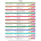 Floral Scent Sampler